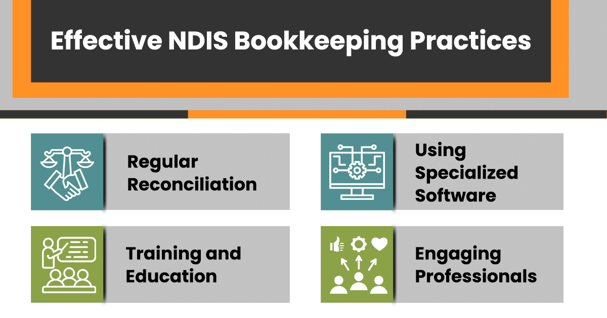 Best Practices for Effective NDIS Bookkeeping