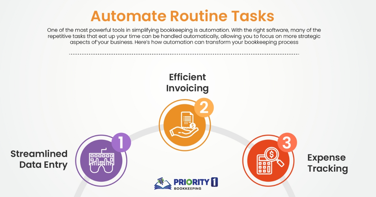 Automate Routine Tasks