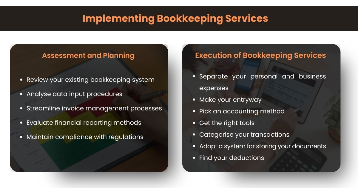 Brisbane bookkeeping services 