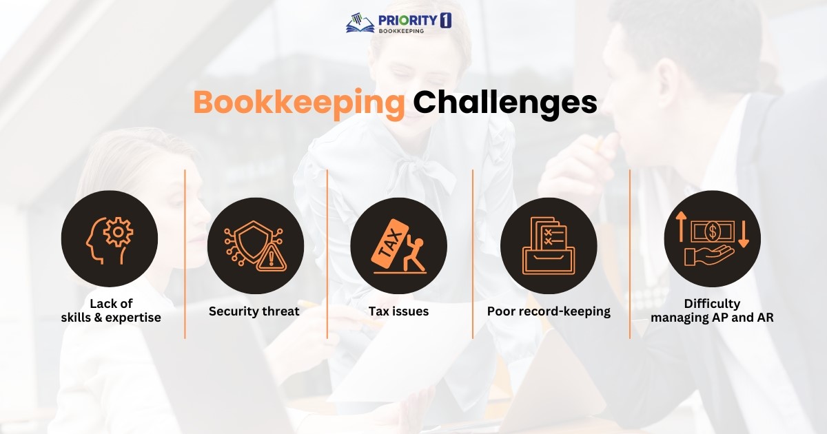 Bookkeeping services for small business 