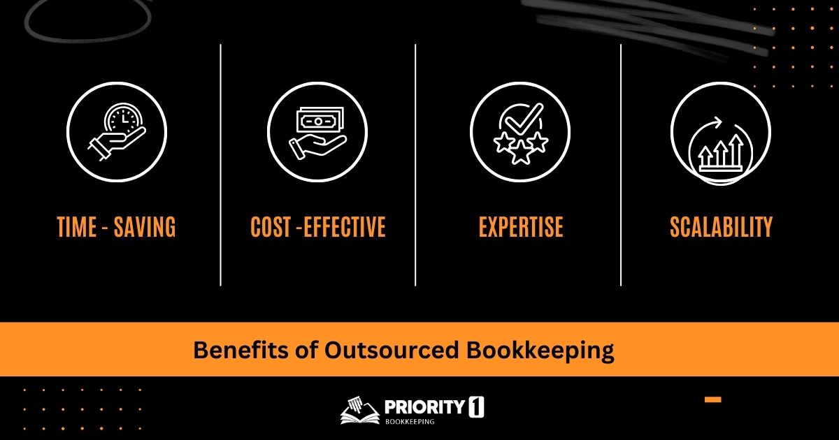 Benefits of Outsourced Bookkeeping