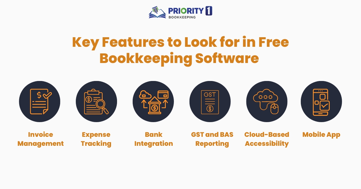 Key Features to Look for in Free Bookkeeping Software