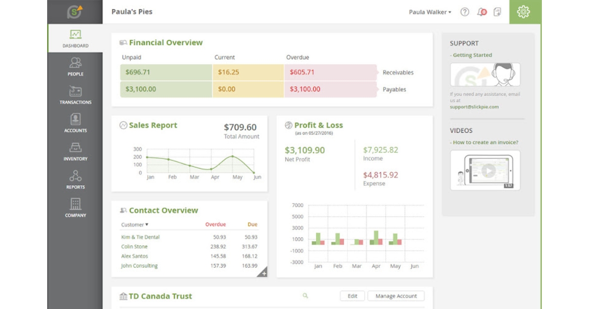 SlickPie dashboard