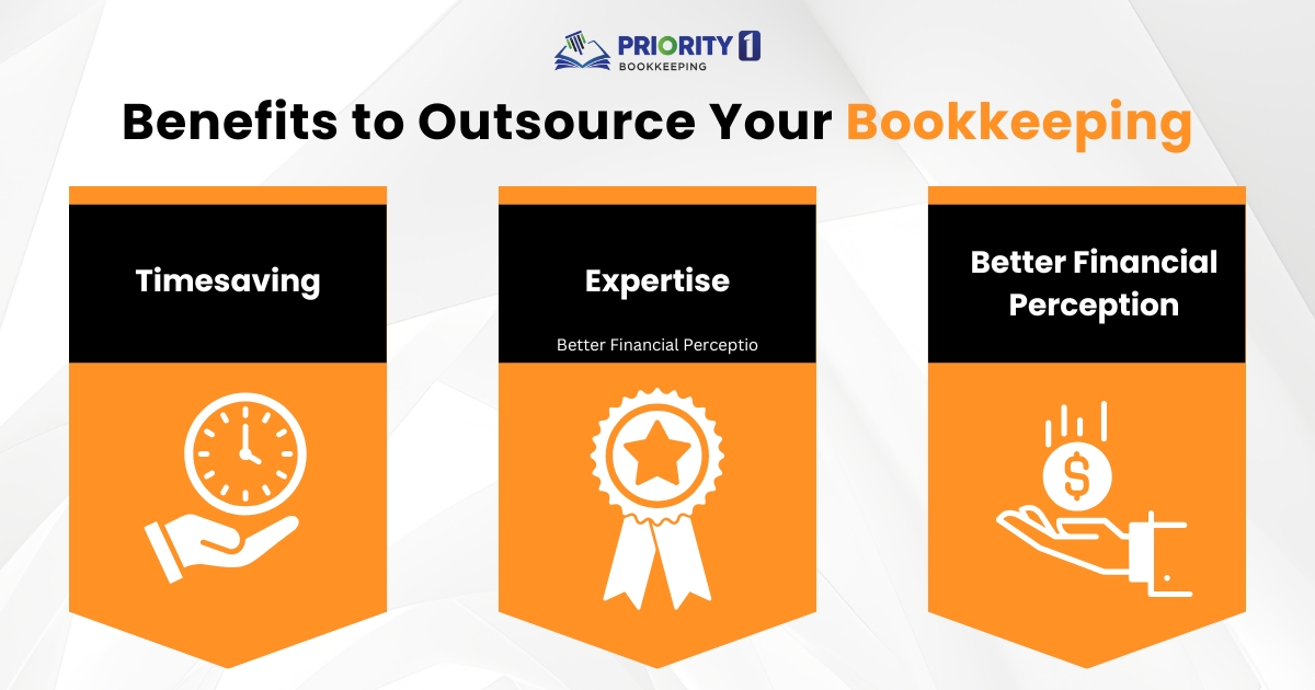 Benefits to Outsource Your Bookkeeping