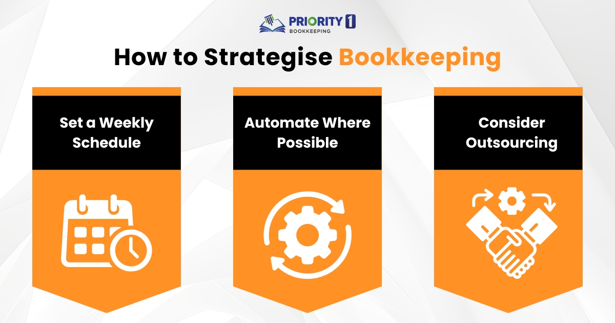 How to Strategise Bookkeeping