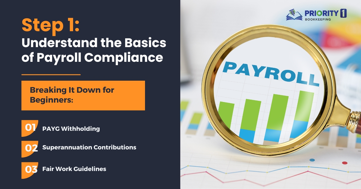 Understand the Basics of Payroll Compliance