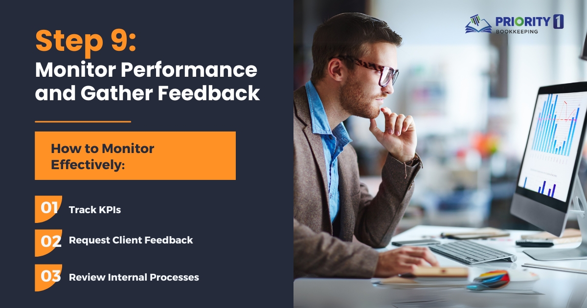 Monitor Performance and Gather Feedback