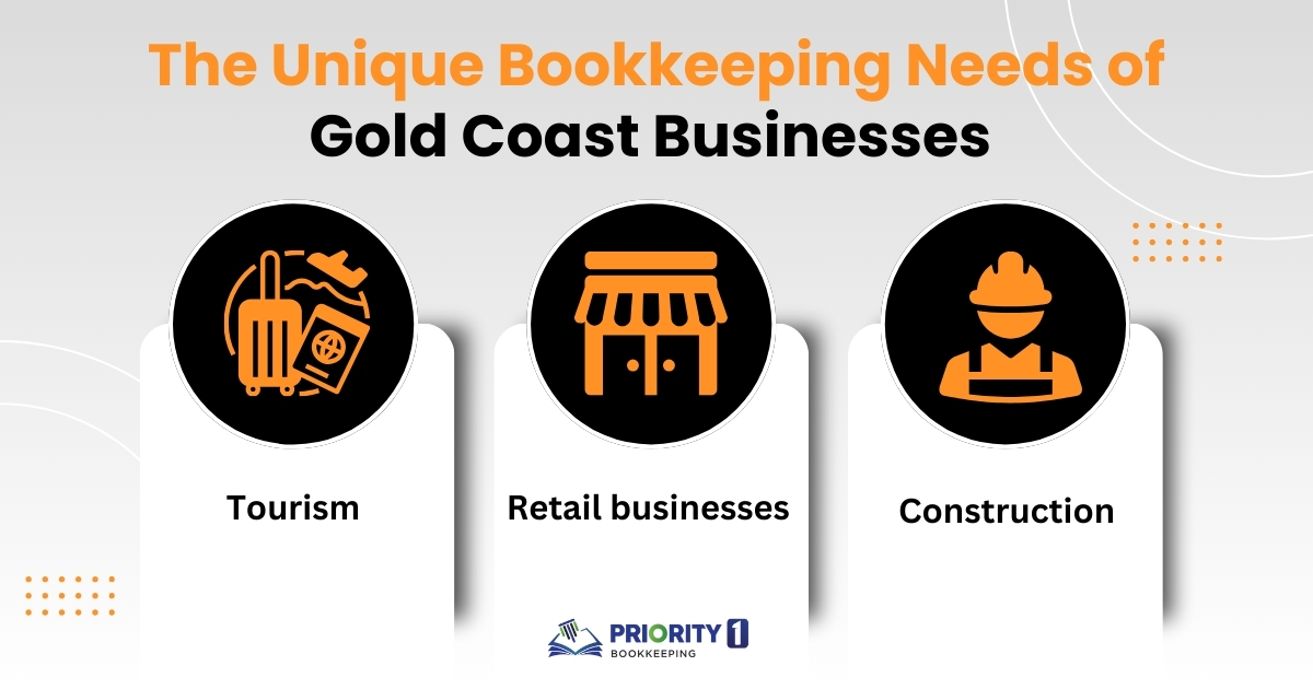 The Unique Bookkeeping Needs of Gold Coast Businesses