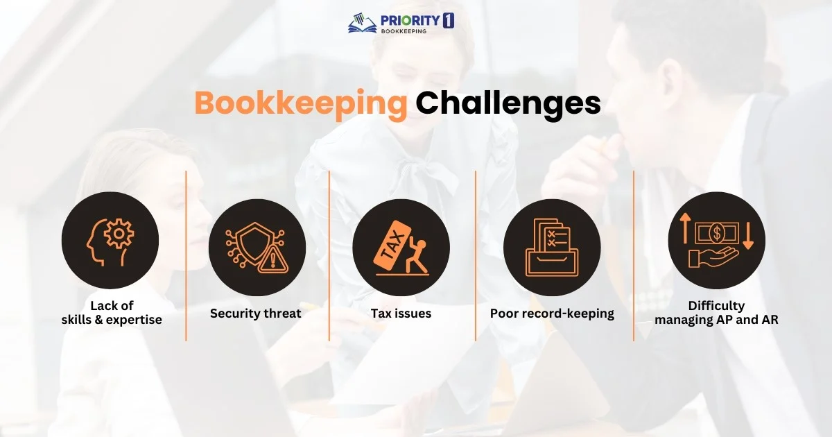 Bookkeeping Challenges