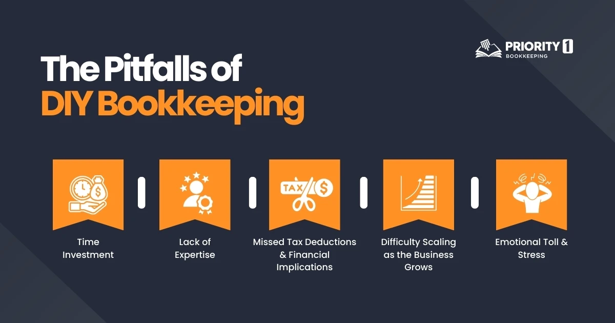 The Pitfalls of Going Solo_ Where DIY Bookkeeping Can Go Wrong