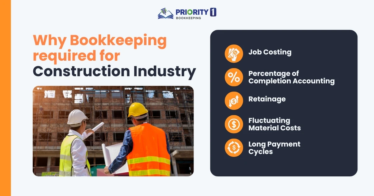 Why Bookeeeping Required For Construction Industry