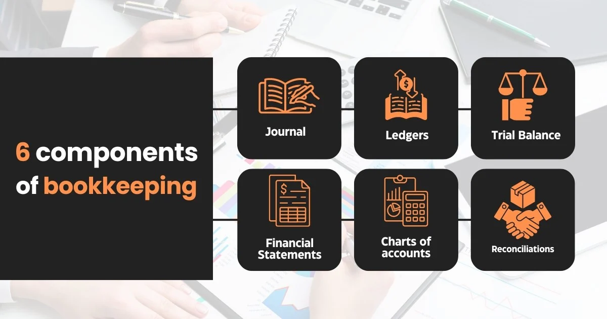 components-of-bookkeeping