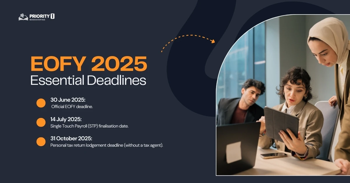 Understanding EOFY 2025 – Essential Deadlines 